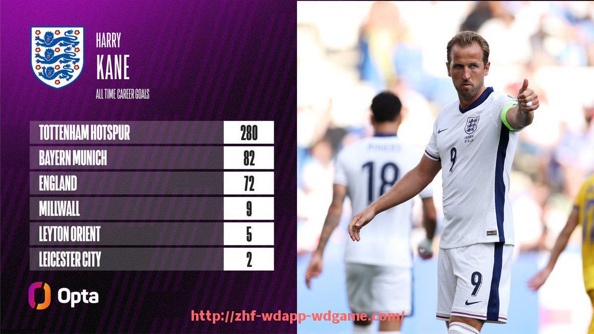 问鼎娱乐官网-西甲积分榜与射手榜同步更新及球员数据