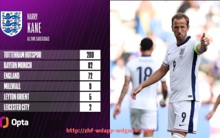 问鼎娱乐官网-火箭队最伟大球员回顾：谁配得上“传奇”？